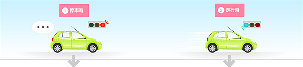 一般車両との違い