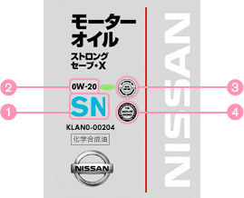 オイル表示の見方