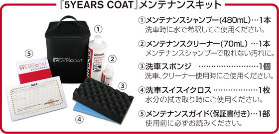 「5YEARS COAT」メンテナンスキット ①メンテナンスシャンプー（480ml）1本 洗車時に水で希釈してご使用ください。②メンテナンスクリーナー（70ml）1本 メンテナンスシャンプーで取れない汚れに。 ③洗車スポンジ1個 洗車、クリーナー使用時にご使用ください。 ④洗車スイスイクロス1枚 水分の拭き取り時にご使用ください。 ⑤メンテナンスガイド（保証書付き）1枚 使用前に必ずお読みください。