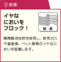 （3）脱臭 イヤなにおいをブロック！極微細活性炭を採用し、排気ガスや畜産臭、ペット臭等のイヤなにおいを吸着します。