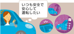 安心ドライブ
