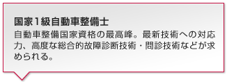 国家1級自動車整備士:自動車整備国家資格の最高峰。最新技術への対応力、高度な総合的故障診断技術・問診技術などが求められる。