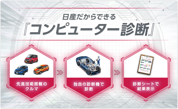 日産だからできる「コンピューター診断」