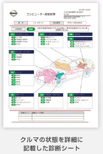 クルマの状態を詳細に記載した診断シート
