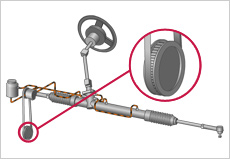 エンジンから、パワーステアリング装置へ動力を伝達しているベルトが劣化してしまい、スリップを起こしていることが考えられます。
