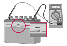 バッテリーの劣化によりエンジンを始動するためのスターターモーターを回しづらくなったことが考えられます。