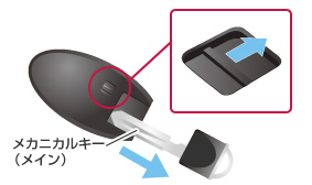 インテリジェントキー裏側のロックを外しながら、メカニカルキー（メイン）を引き抜きます。