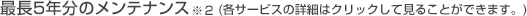 最長5年分のメンテナンス※2 (各サービスの詳細はクリックして見ることができます。) 
