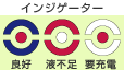 インジゲーター