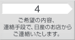 4：ご希望の内容、連絡手段で、日産のお店からご連絡いたします。
