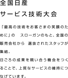 全国日産サービス技術大会 「最高の技術をお客さまの笑顔のために」の スローガンのもと、全国の販売会社から 選抜されたスタッフが集結。日ごろの成果を競い合う機会をつくることで、上質なサービスの維持につなげています。