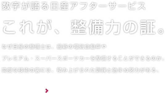 数字が語る日産アフターサービス これが、整備力の証。なぜ日産の整備士は、最新の電気自動車やプレミアム・スーパースポーツカーを整備することができるのか。高度な技術の裏には、積み上げられた訓練と弛まぬ努力がある。詳しくはこちら